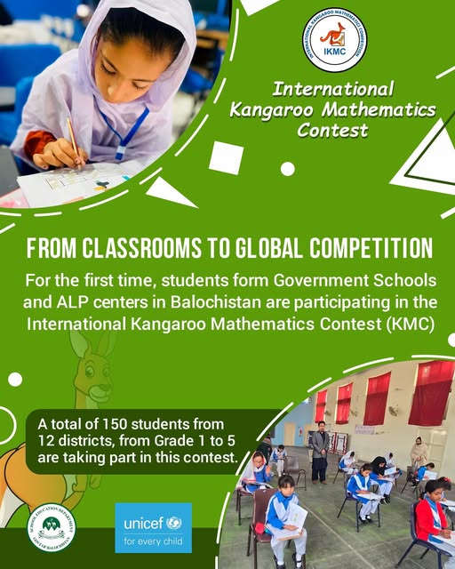 Balochistan Students Participate in International Kangaroo Math Competition for the First Time