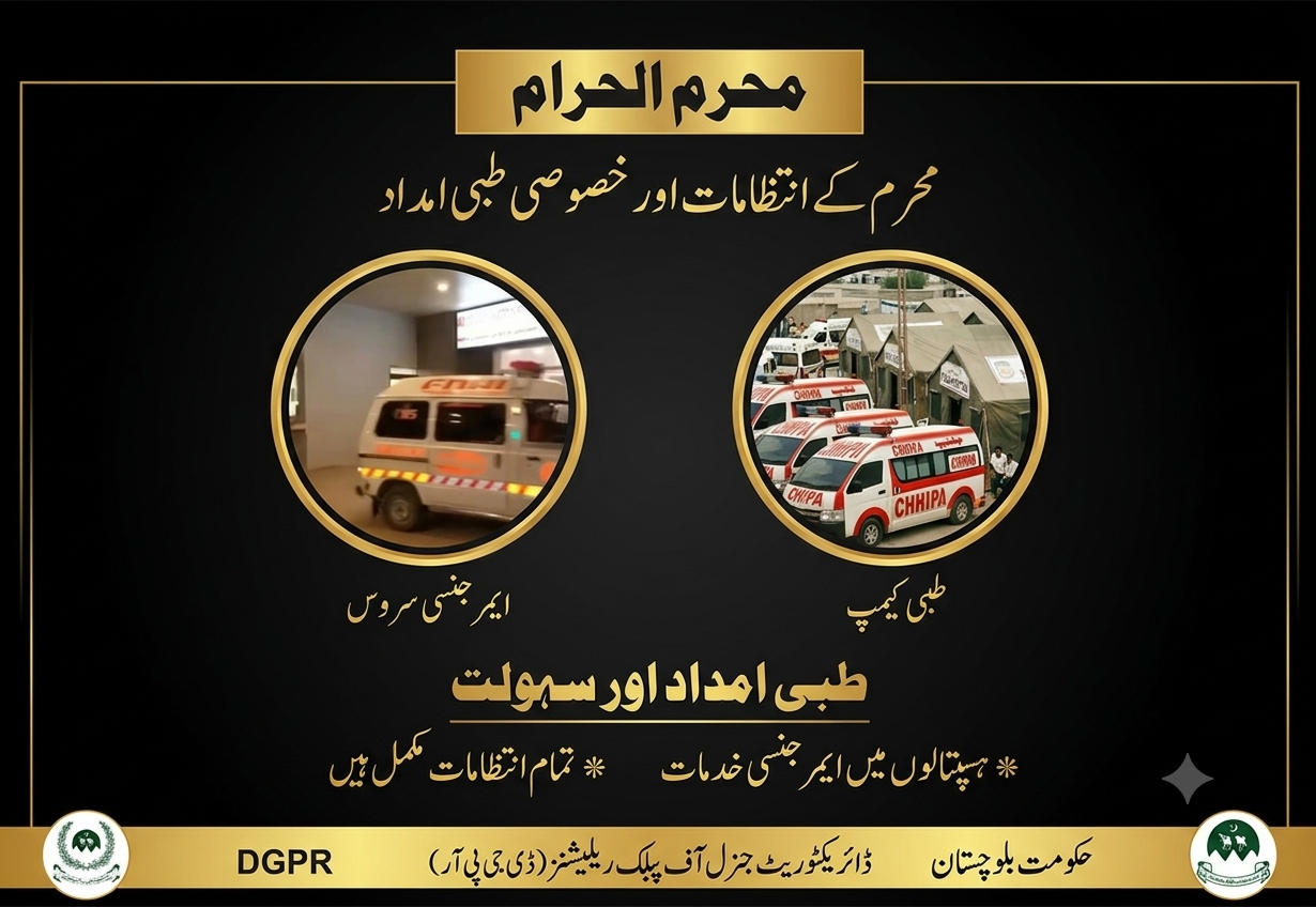 محرم الحرام: بلوچستان میں طبی انتظامات مکمل، فیلڈ اسپتال فعال