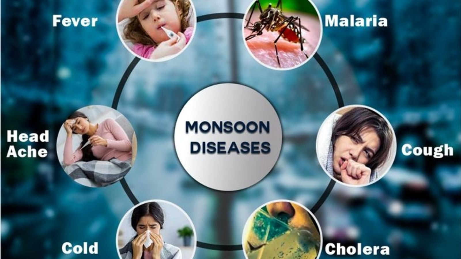  موسمی بیماریوں میں اضافہ: سائنسی وجوہات اور احتیاطی تدابیر